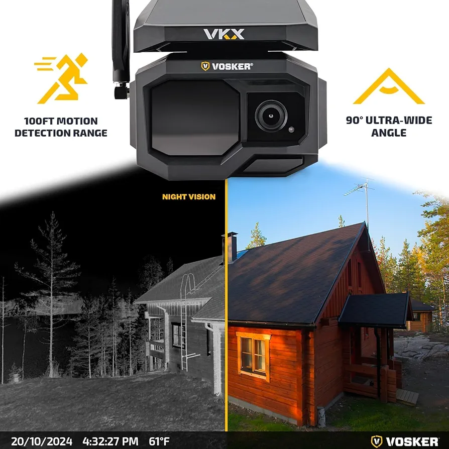 Wireless LTE Security Camera