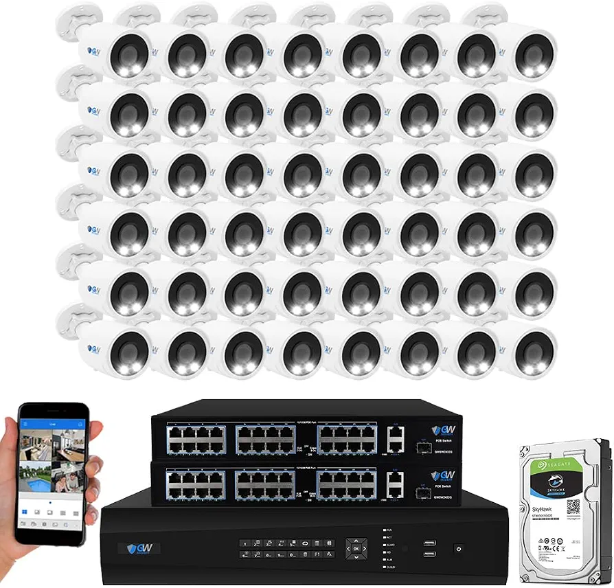 CCTV Camera System