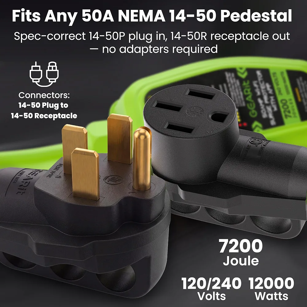 Surge Protector