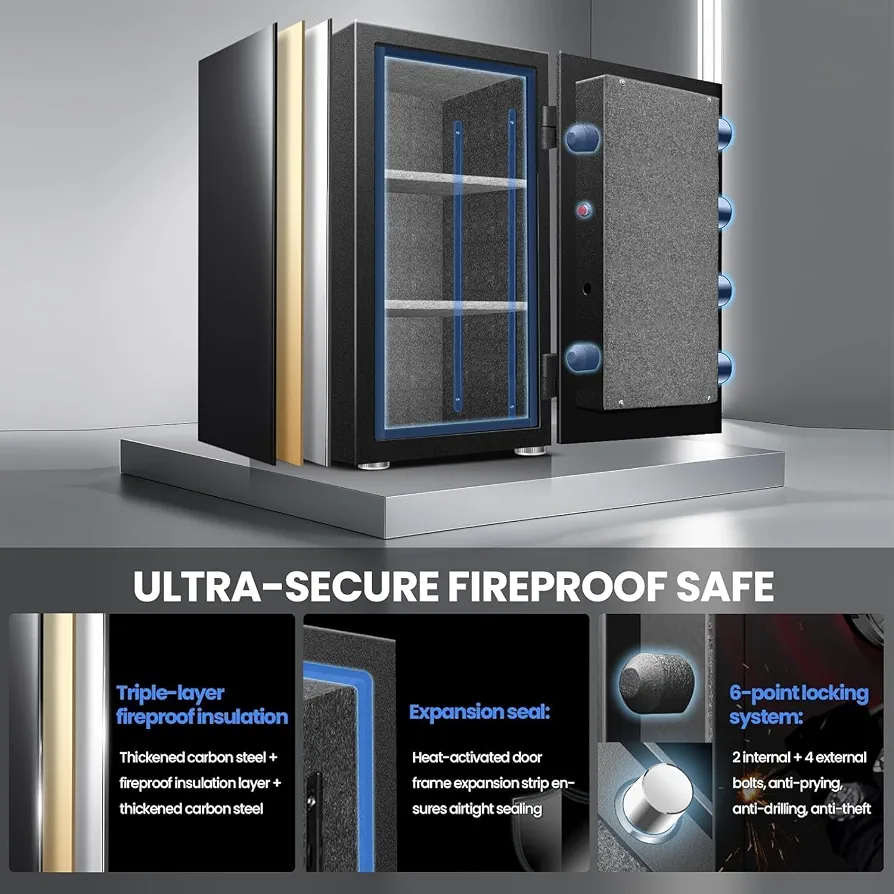 Digital Safe Box