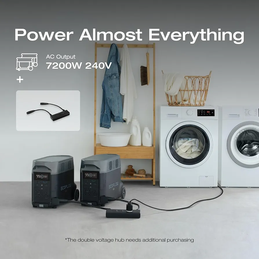 Portable Power Station