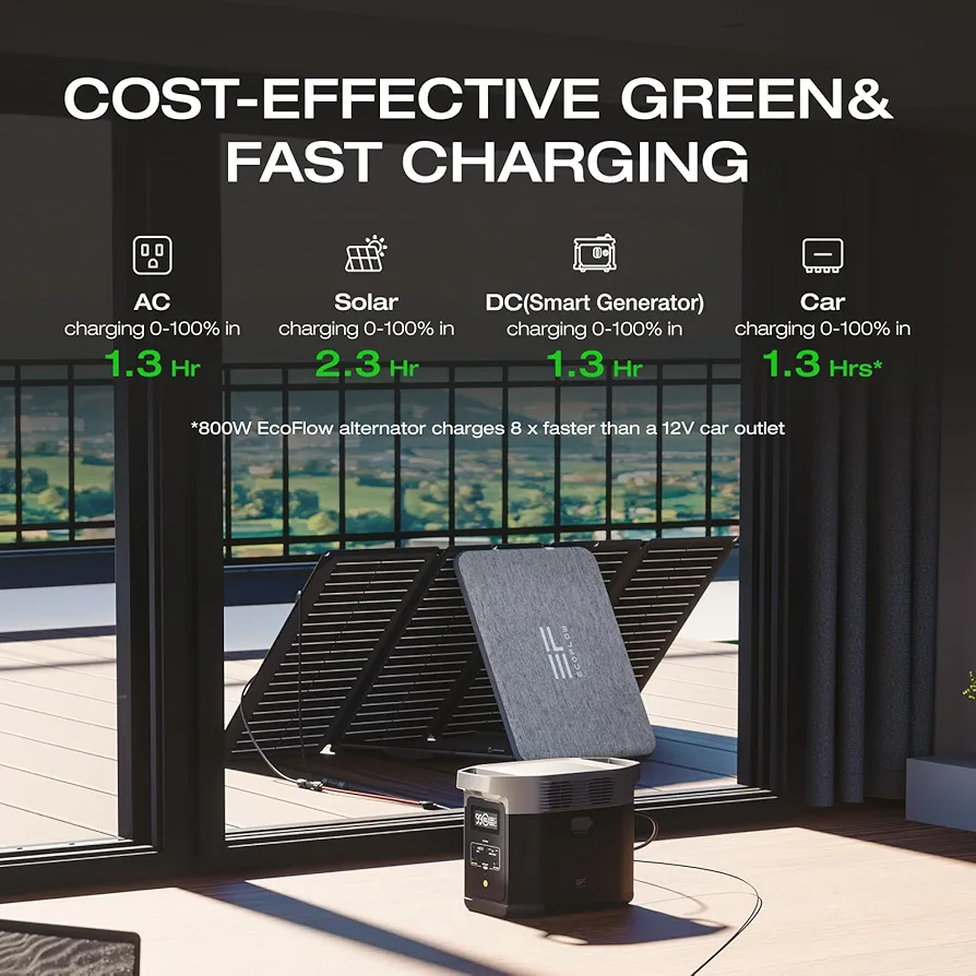 Portable Power Station