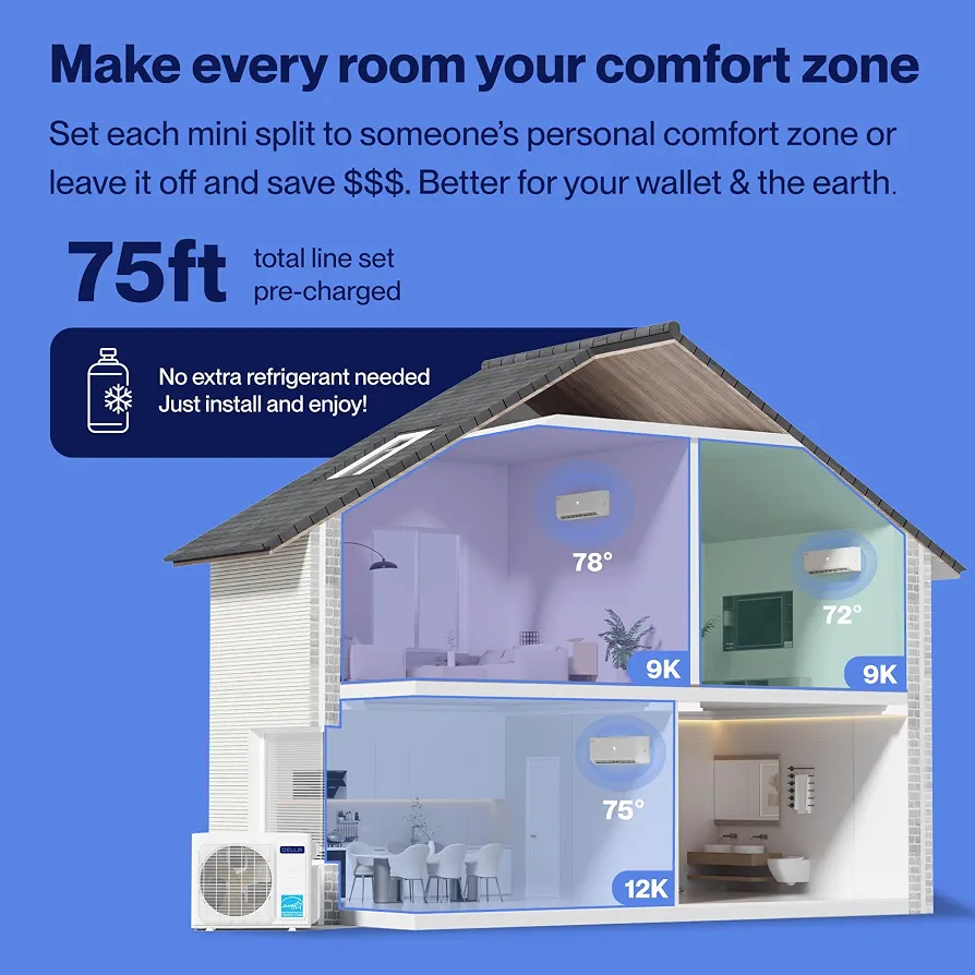 Mini Split Air Conditioner