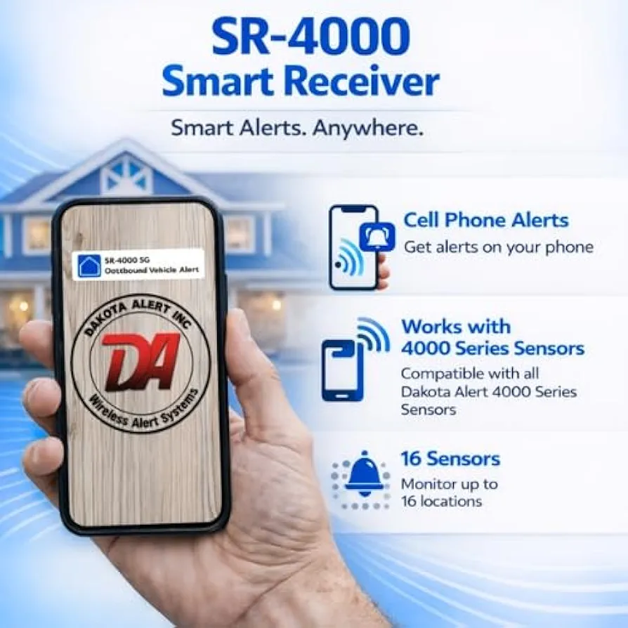 Motion Sensor Alarm