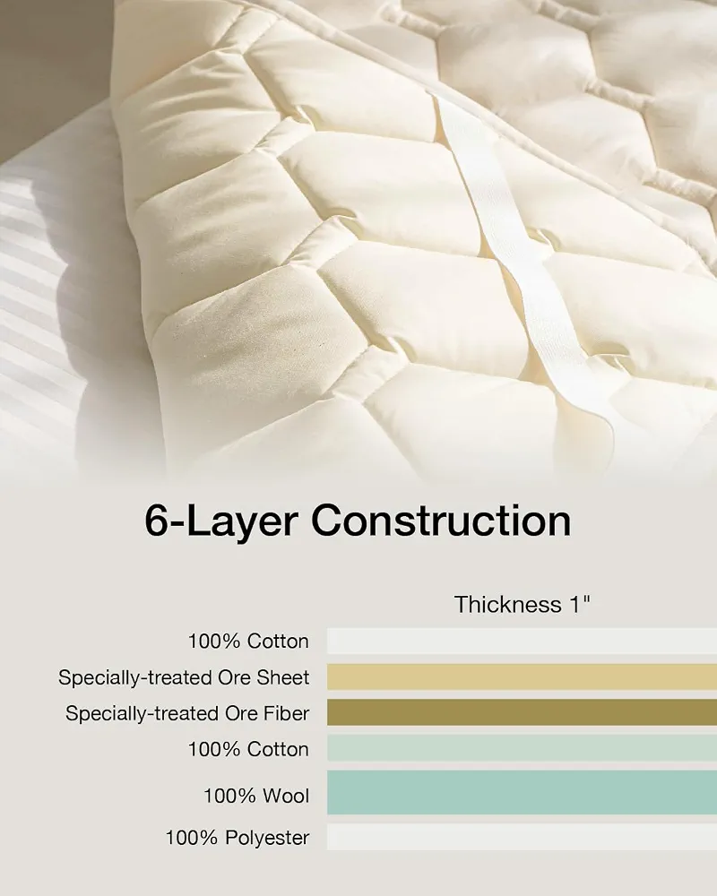 Bed Mattress Pad