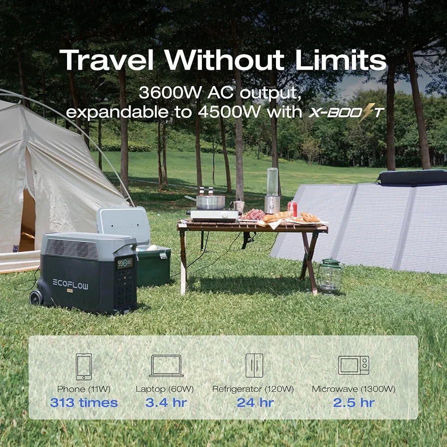 Portable Power Station