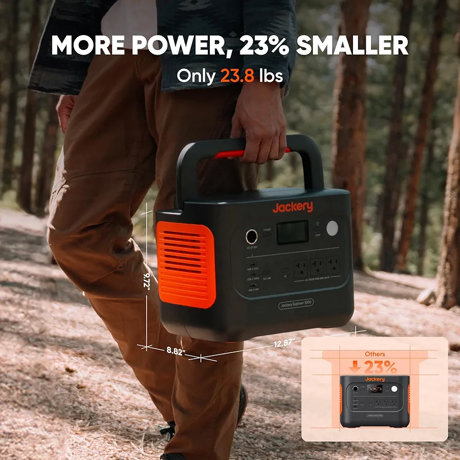 Portable Solar Generator