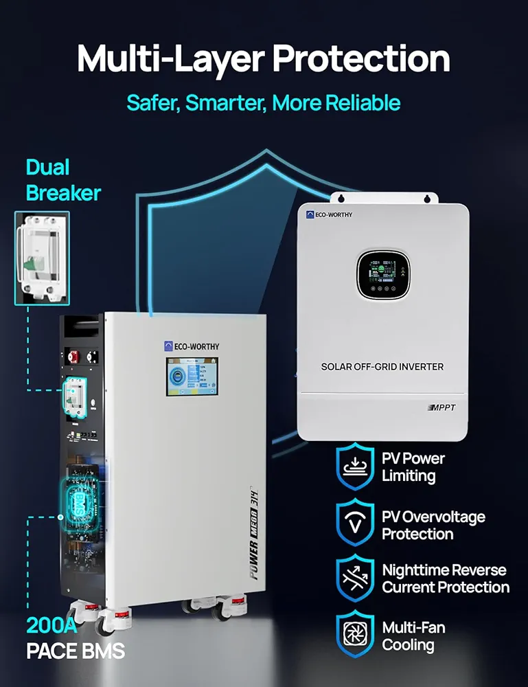 Solar Off-Grid Inverter