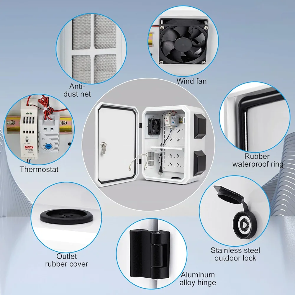 CCTV Cabinet...