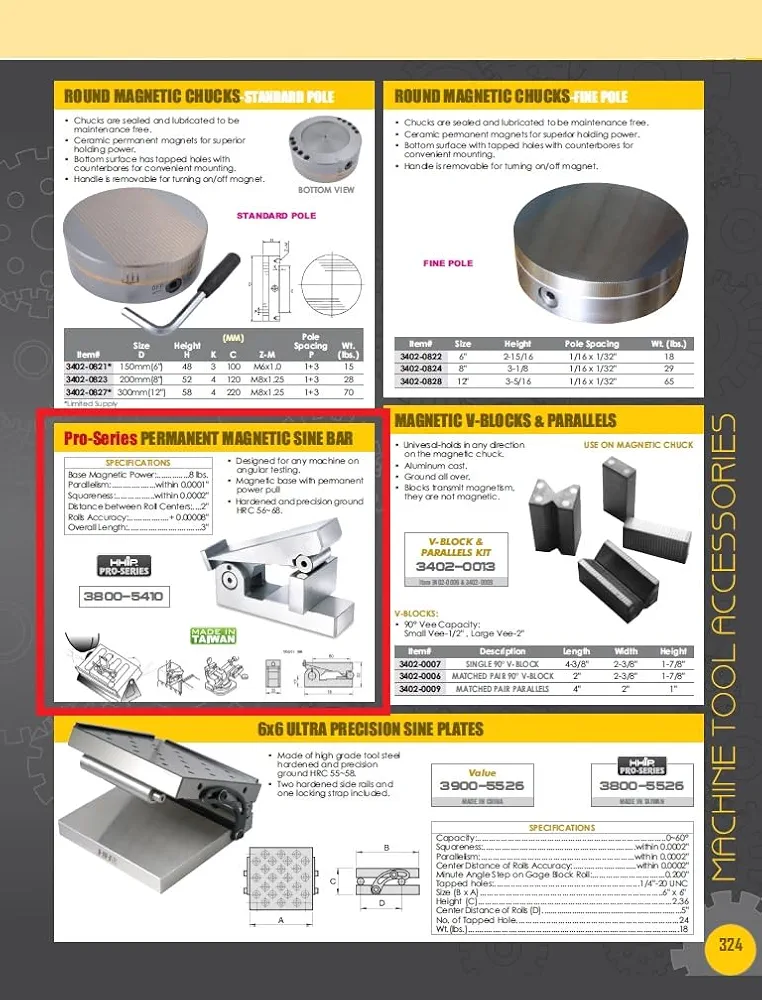 “Sheet Metal Folding Brake