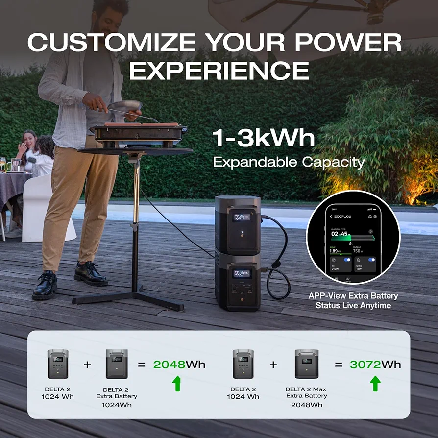 Portable Power Station