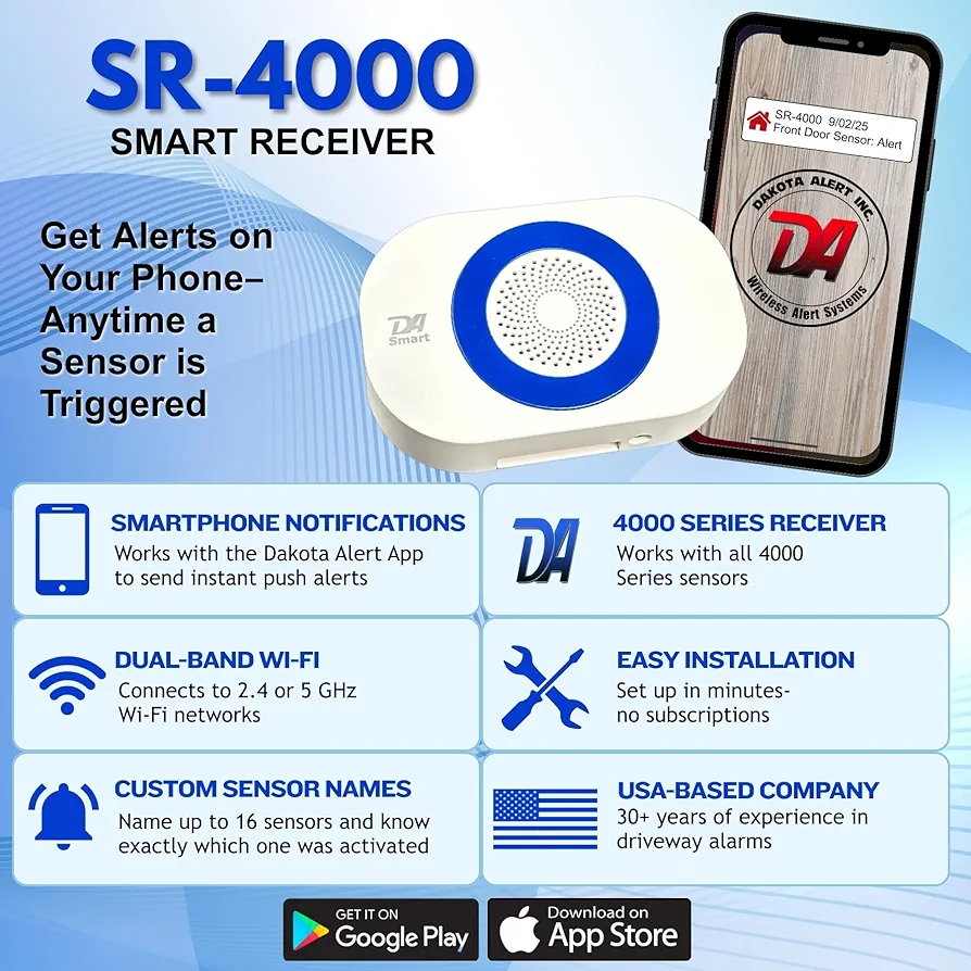 Motion Sensor Alarm