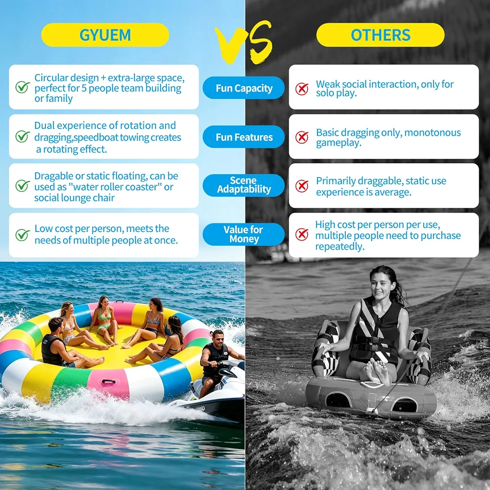 Towable Water Raft।