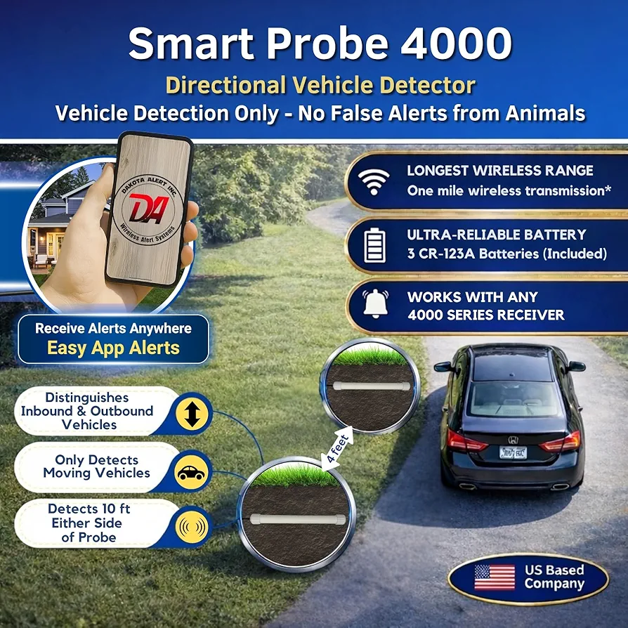 Motion Sensor Alarm
