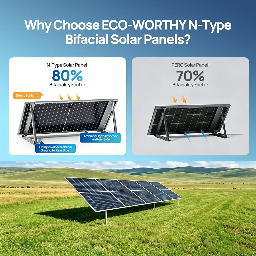 Solar Panel