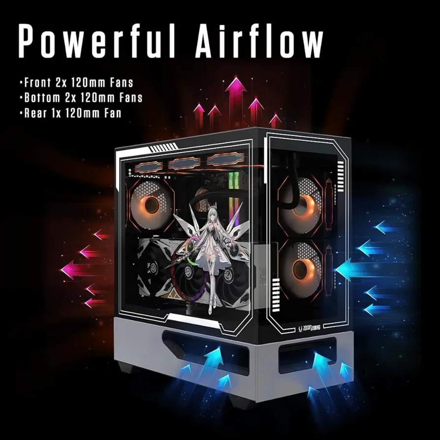 Pc
