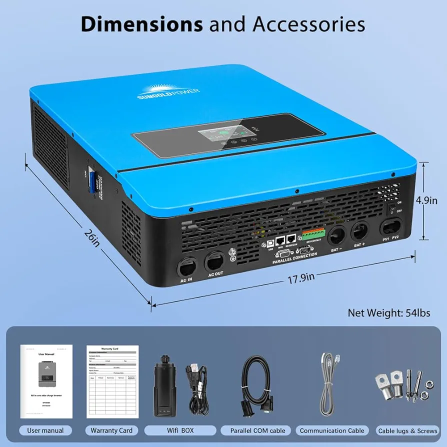 Solar Inverter