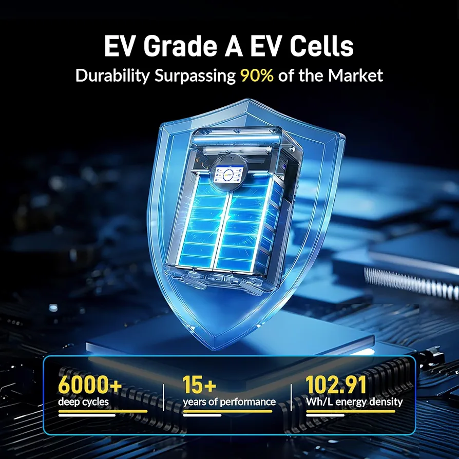 Home Energy Storage Battery