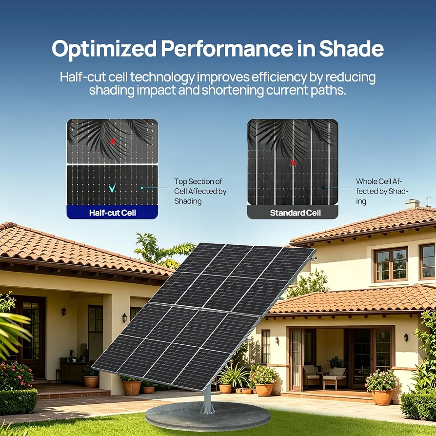 Solar Panel