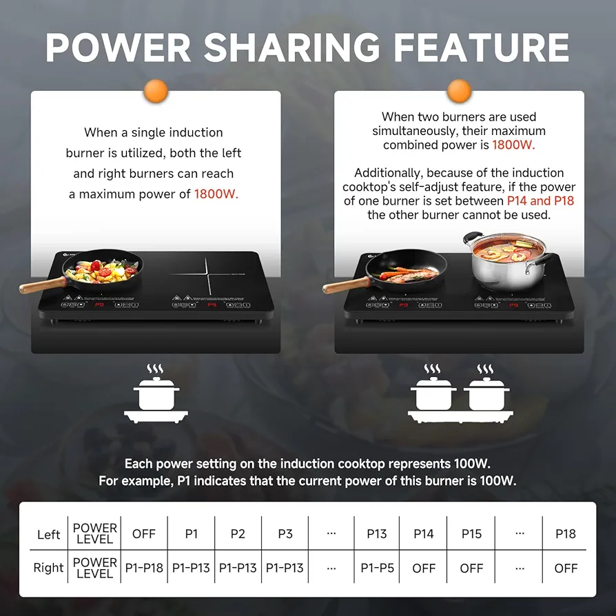 Induction Cooktop