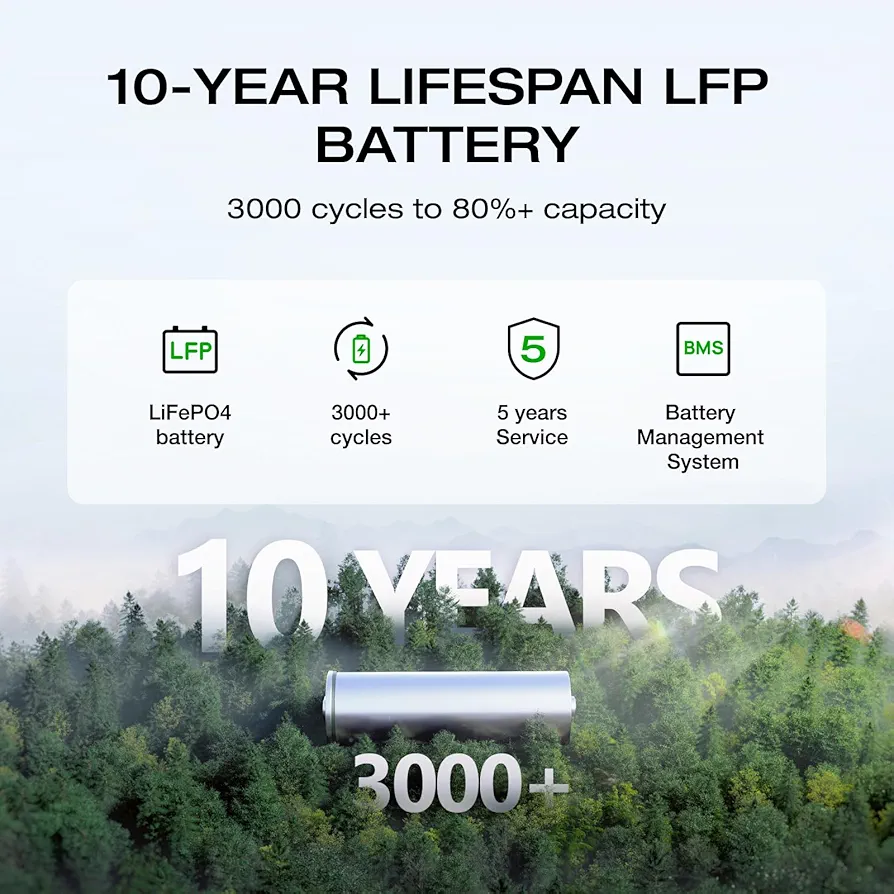 Portable Power Station
