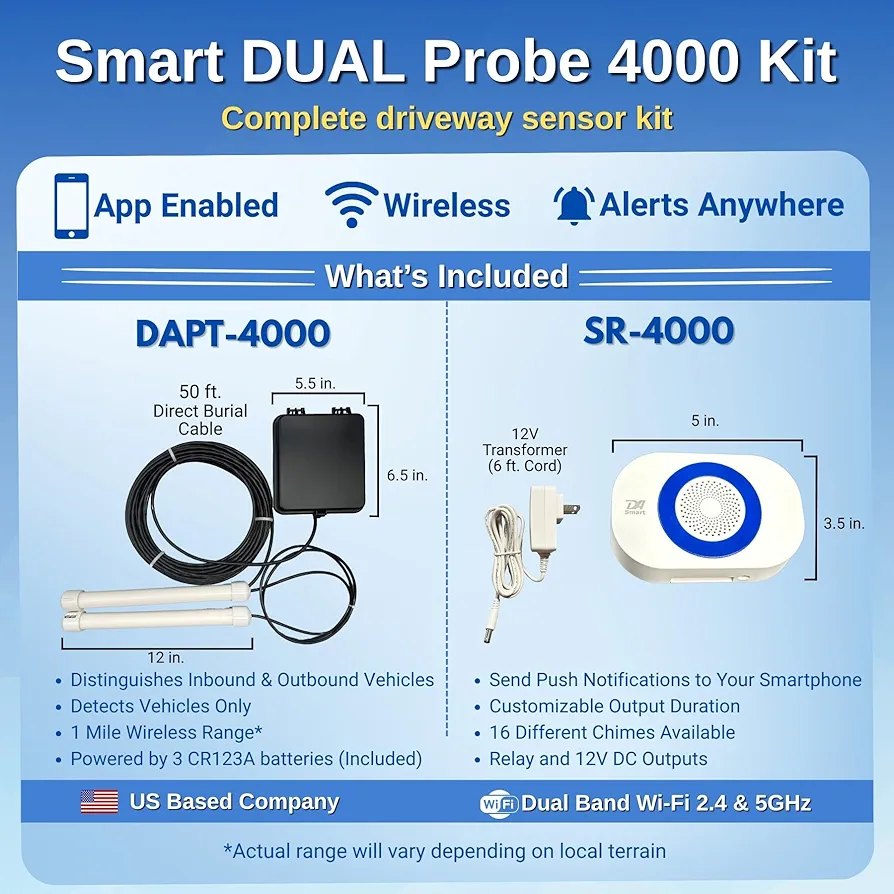 Motion Sensor Alarm
