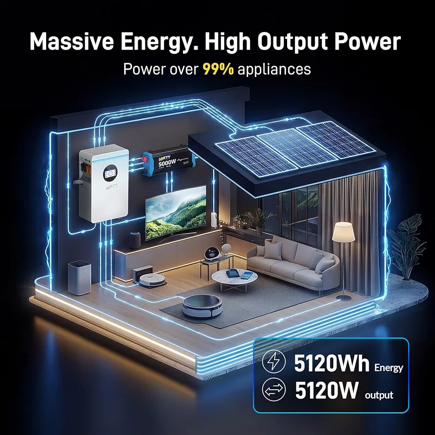 Home Energy Storage Battery