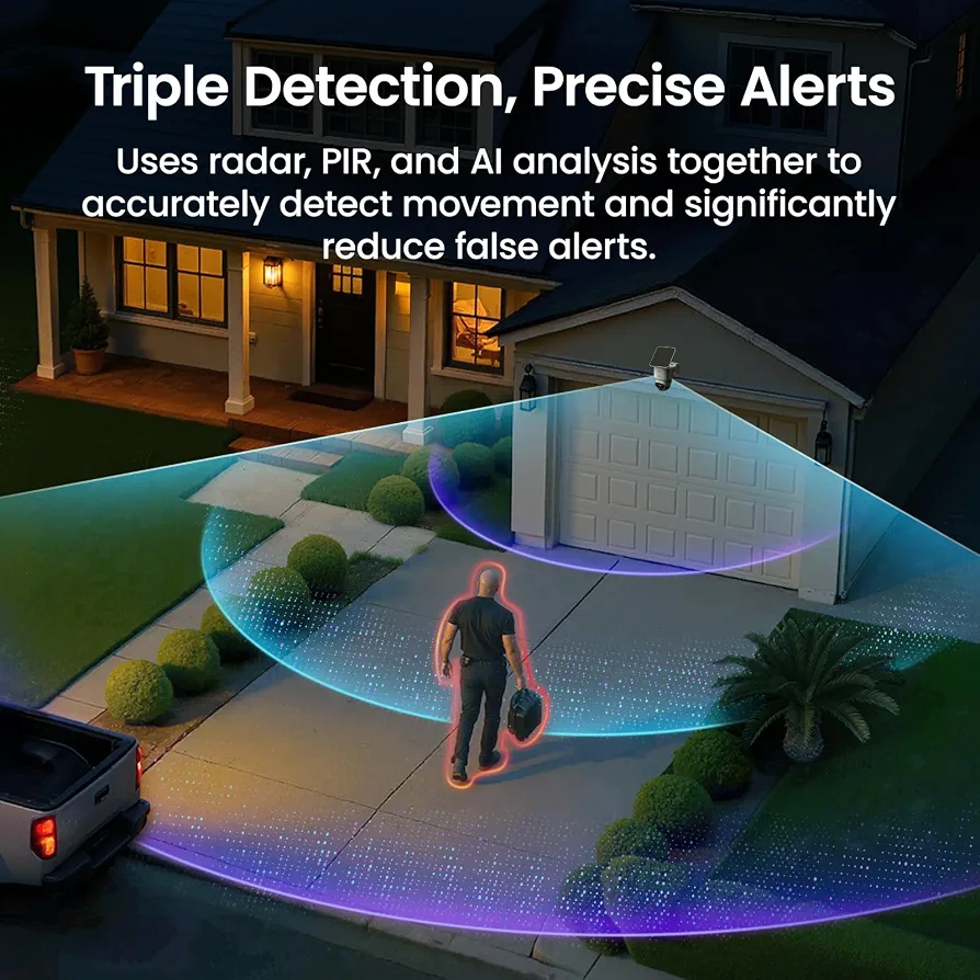 Solar Cam Kit